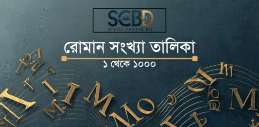 রোমান সংখ্যা ১ থেকে ১০০০ – পূর্ণ তালিকা বাংলা (Roman Numerals 1-1000)